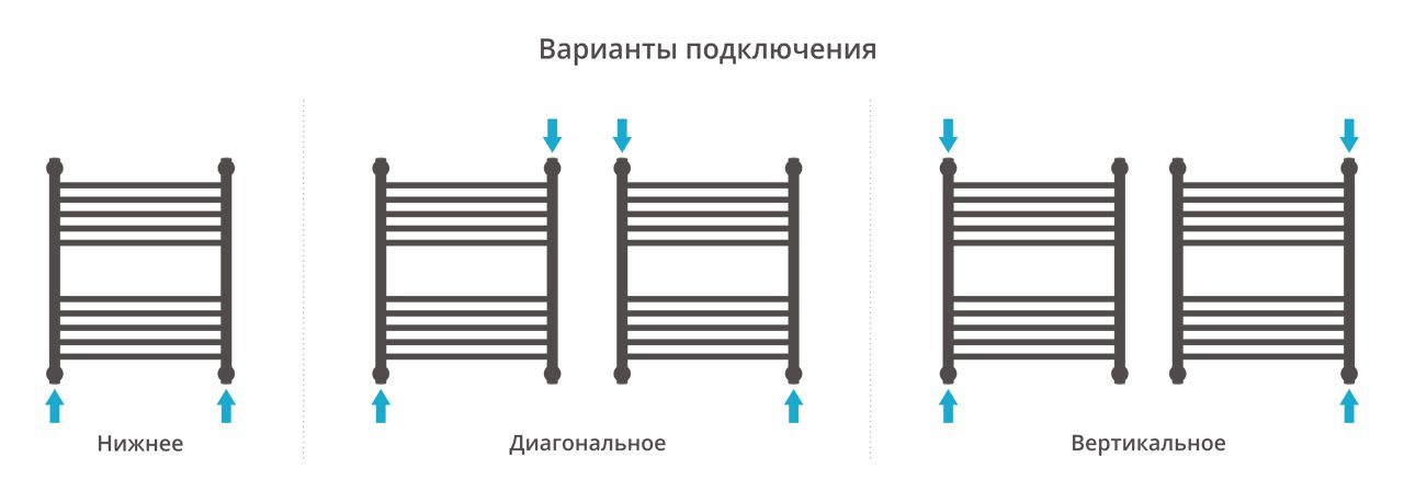 Полотенцесушитель водяной "Богема+" 600х500 (Матовая Шампань) Полотенцесушитель водяной "Богема+" 600х500 (Матовая Шампань)