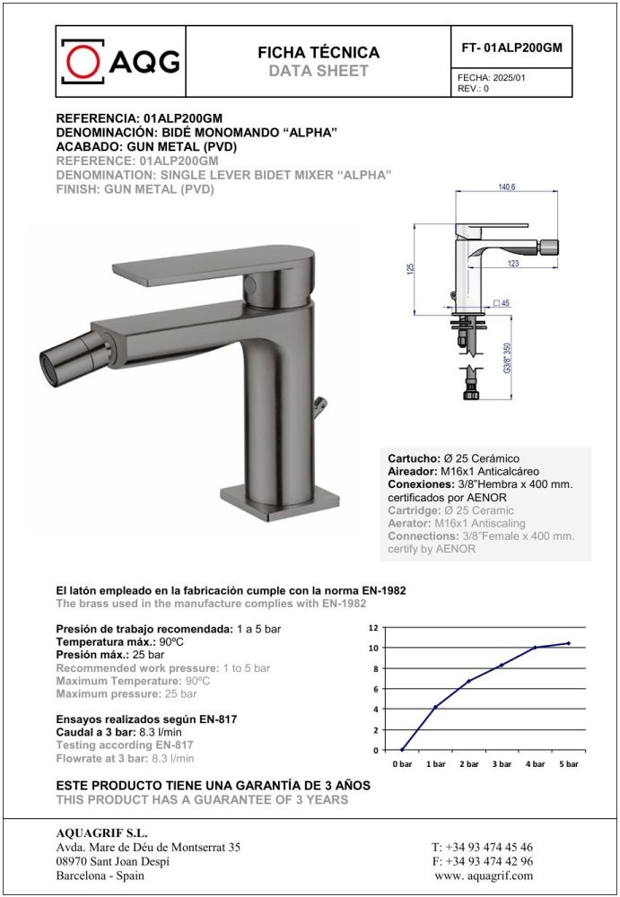 AQG Alpha, однорычажный смеситель для биде без донного клапана, цвет оружейная сталь (PVD), артикул 01ALP200GM