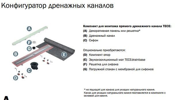 TECE Решетка для для установки в дренажный канал. (продаем в комплекте с трапами!)
