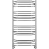 Водяной полотенцесушитель Terminus Виктория П20 500x1006 4620768886492 Хром