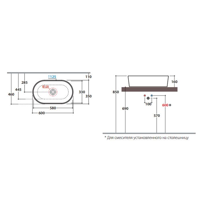 GLOBO FORTY3 Раковина 600х350х160 мм., для установки на столешницу, без отверстий для смесителя, без перелива, цвет белый
