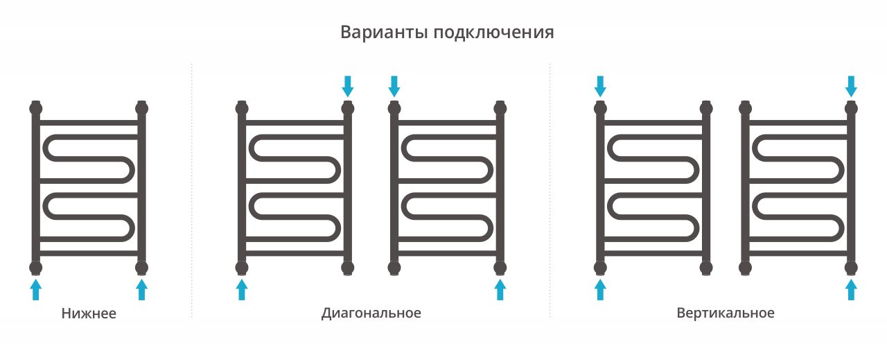 Полотенцесушитель водяной "ЭЛЕГИЯ+" 600х400 (Матовая Шампань) Полотенцесушитель водяной "ЭЛЕГИЯ+" 600х400 (Матовая Шампань)