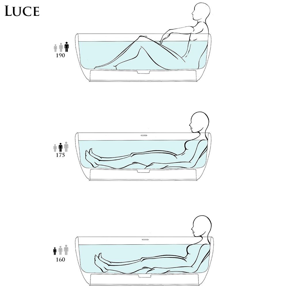 Salini LUCE Ванна отдельностоящая 1700х850х580мм, донный клапан "Up&Down", сифон,  слив-перелив, мат-л: S-stone -матовый;, RAL6034. Фурнитура: RAL6034 Salini LUCE Ванна отдельностоящая 1700х850х580мм, донный клапан "Up&Down", сифон,  слив-перелив, мат-л: S-stone -матовый;, RAL6034. Фурнитура: RAL6034