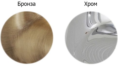 Смеситель для душа Cezares Atlantis ATLANTIS-DS Хром кристаллы Swarovski