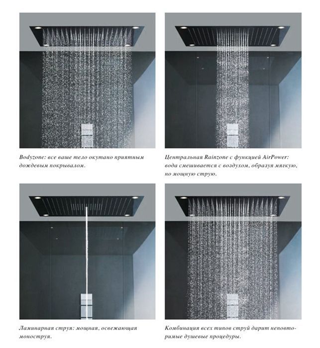 AX ShowerHeaven Верхний душ 970 x 970 мм, потолочный монтаж, без подсветки, ¾, цвет: нерж.сталь