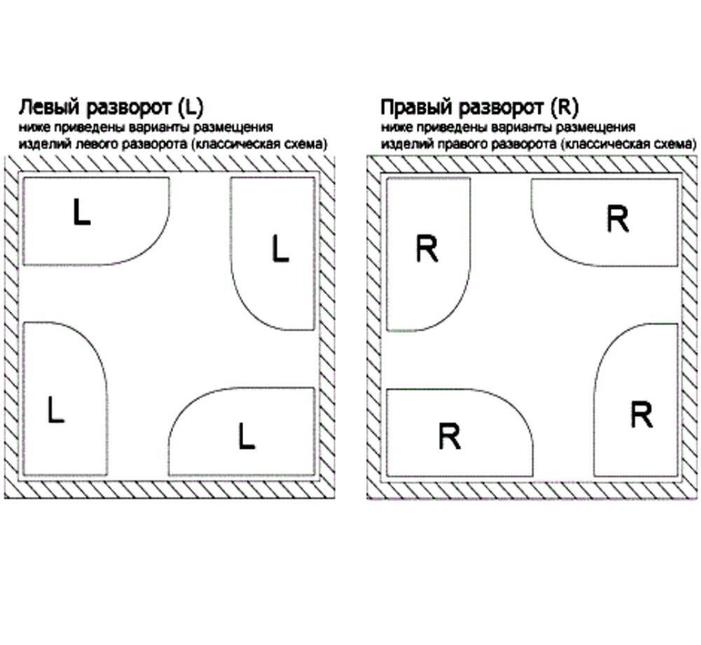 Гидро-аэромассажный комплект с хромотерапией 6 в 1 Lavinia Boho Bell Pro 36139HAC, акриловая ванна 150x100 см (левый разворот), каркас с монтажным набором, подголовник, хромотерапия, аэромассаж, гидромассаж
