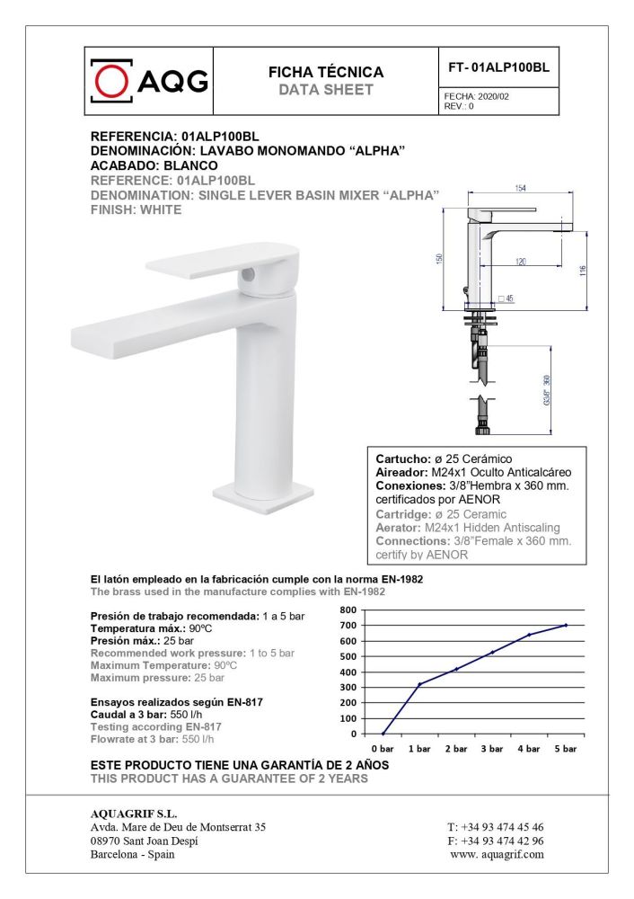 AQG Alpha, однорычажный смеситель для раковины без донного клапана, цвет белый матовый, артикул 01ALP100BL