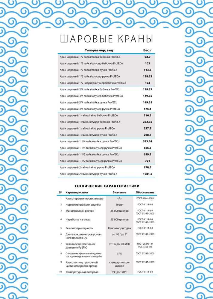 Кран шаровой ProfECO 3/4 ВР-ВР муфтовый бабочка Ду20 Ру20 (11Б27п1), артикул PE-34FFB
