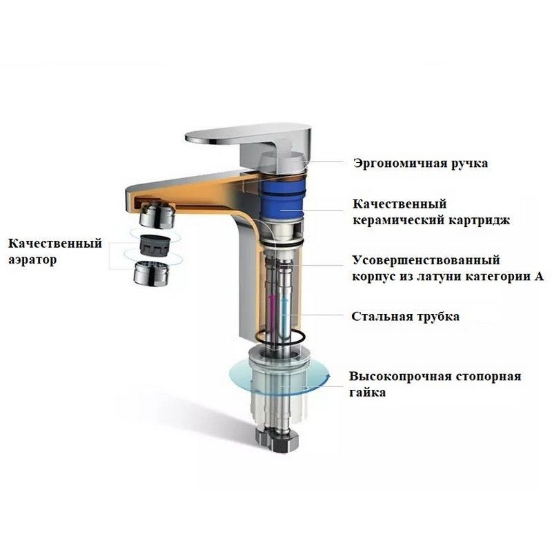 Смеситель STELLA для раковины, хром, высокий BOCH MANN BM8600
