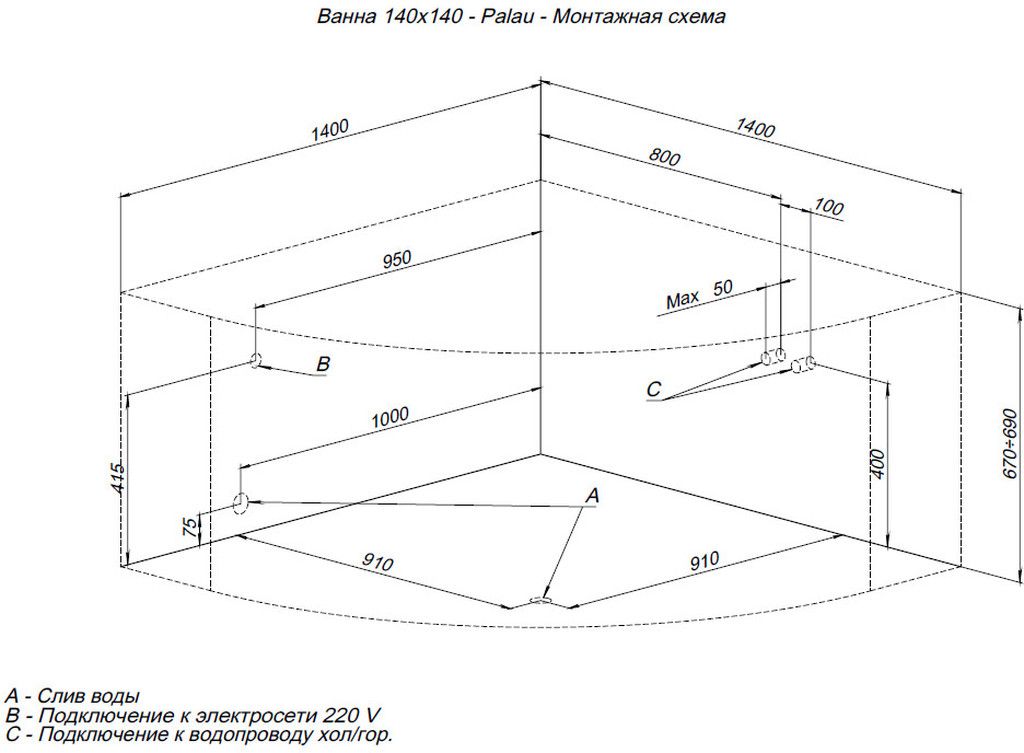 Акриловая ванна Aquanet Palau 140x140 Акриловая ванна Aquanet Palau 140x140