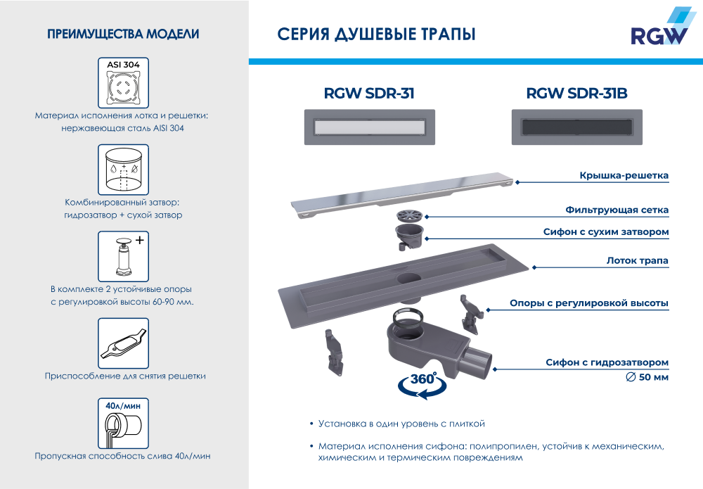 Душевой трап RGW SDR-31 (400) Душевой трап RGW SDR-31 (400)
