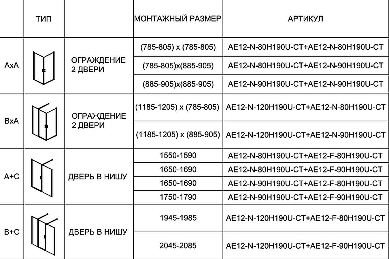 Душевая дверь Aquanet Cinetic AE12-N-90H190U-CT 900, прозрачное стекло Душевая дверь Aquanet Cinetic AE12-N-90H190U-CT 900, прозрачное стекло