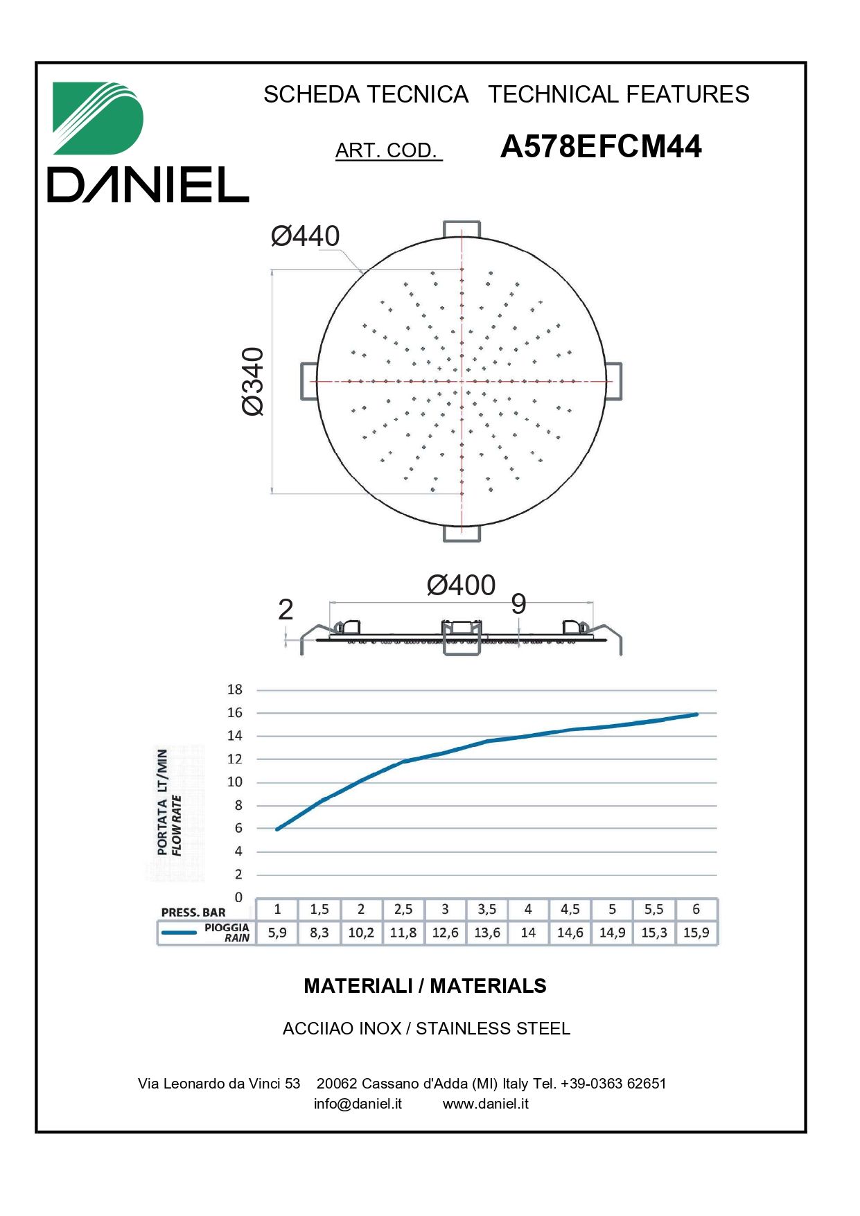 Daniel, круглая потолочная душевая головка 44 см, 1 режим: дождь, цвет хром