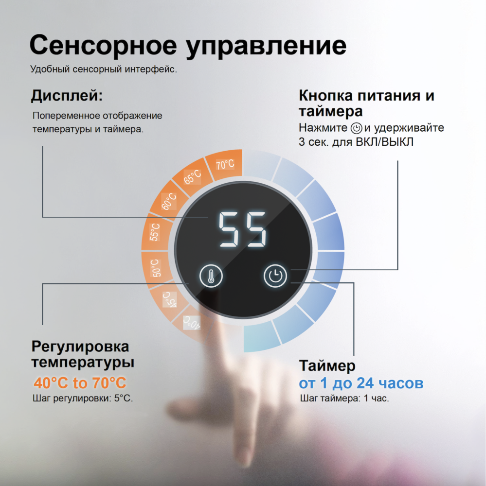 Полотенцесушитель электрический, встроенный Timo Saona хром (030/00SM), артикул 030/00SM