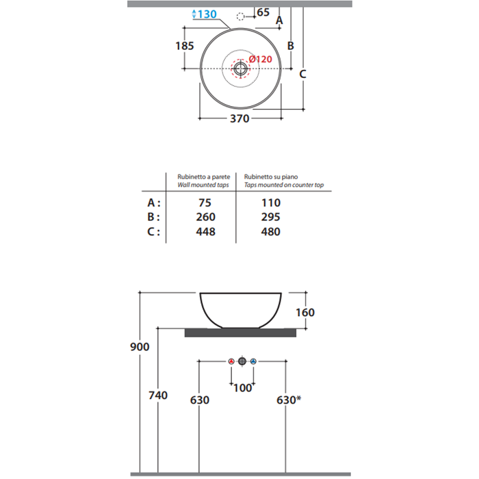 GLOBO T-Edge Раковина-чаша на столешницу d37, H 16 см, без отв под смеситель, цвет белый