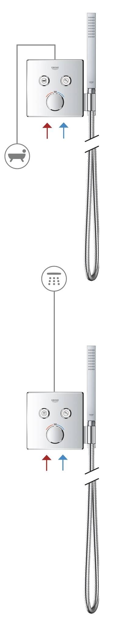 Термостатический смеситель на 2 выхода GROHE Grohtherm SmartControl со встроенным держателем ручного душа, внешняя часть, хром (29120000) Термостатический смеситель на 2 выхода GROHE Grohtherm SmartControl со встроенным держателем ручного душа, внешняя часть, хром (29120000)
