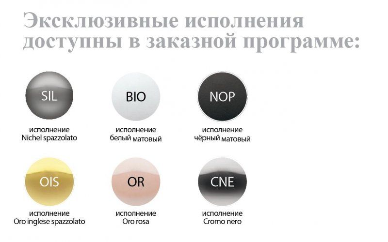 Встраиваемый смеситель для душа с переключателем CEZARES FUSION-VDIM