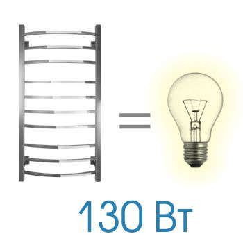 Электрический полотенцесушитель Energy Grand 1000x500 Хром