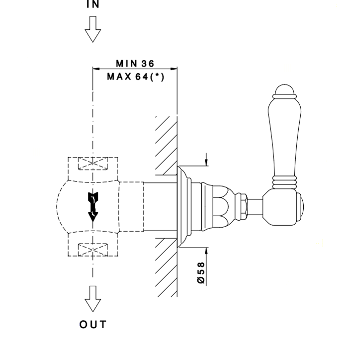 Внутренняя часть, Nicolazzi, назначение-для запорного вентиля, стандарт подвода воды-3/4"