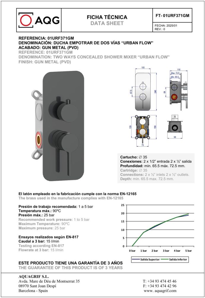 AQG Urban Flow, душевой комплект ER236 на 2 потребителя, с настенным кронштейном, цвет оружейная сталь (PVD), артикул 19URFER23612