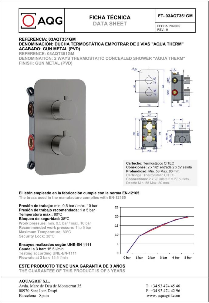 AQG Aqua, душевой комплект на 2 потребителя:c термостатом, с круглым верхним душем 25х25 см и кронштейном, цвет оружейная сталь (PVD), артикул 19AQTER24712
