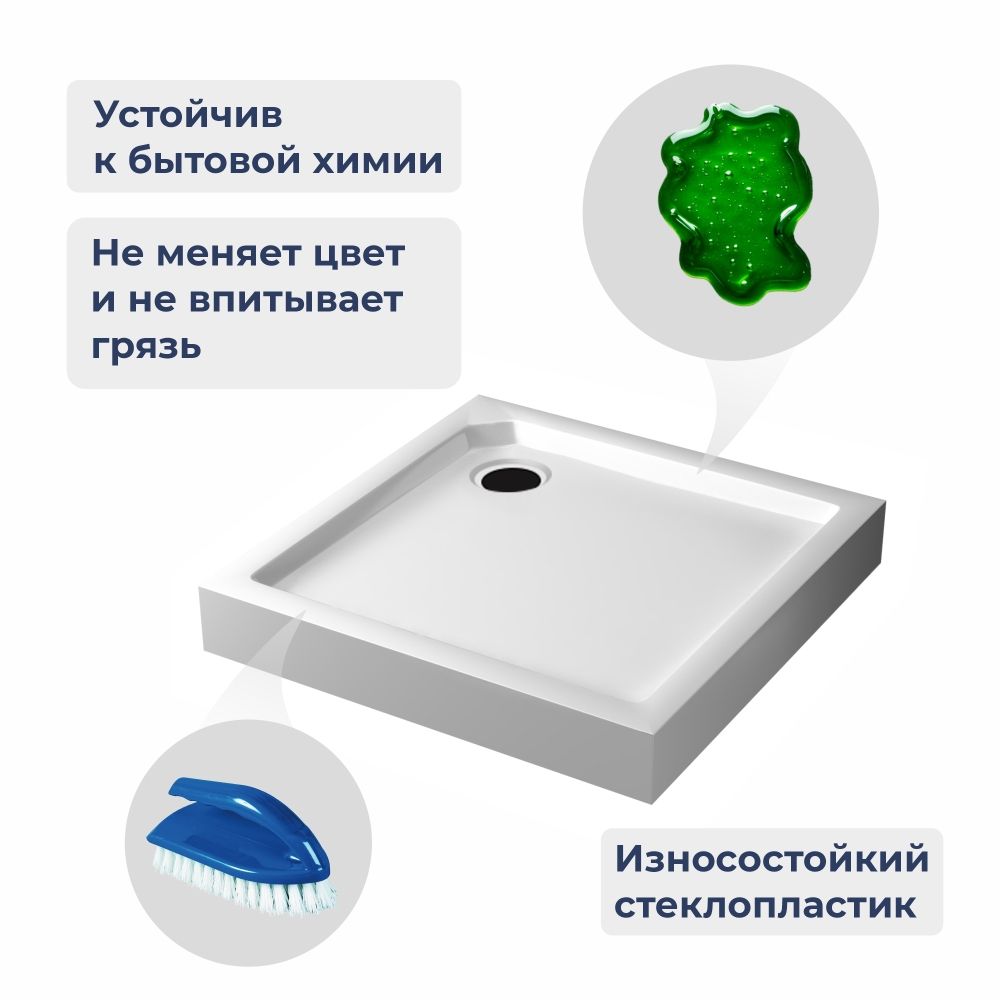 Душевой поддон квадратный RGW SMC-C-088 Белый (800x800)