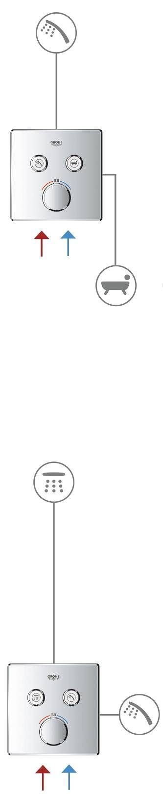 Панель накладная GROHE GROHTHERM SMART CONTROL 29158LS0 (хром/белый), шт