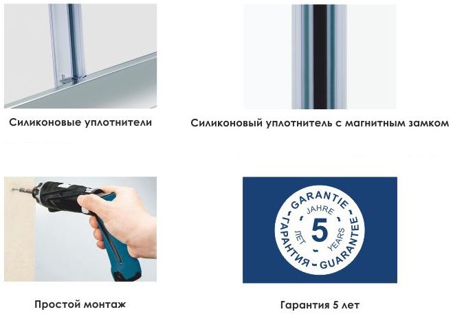 Lippe 45S02-170 Стеклянная шторка на ванну