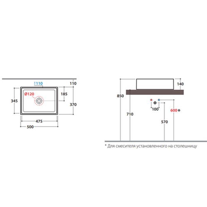 GLOBO Forty3 Раковина накладная 50*37*h14см, без отв-я под смеситель, без перелива, цвет белый
