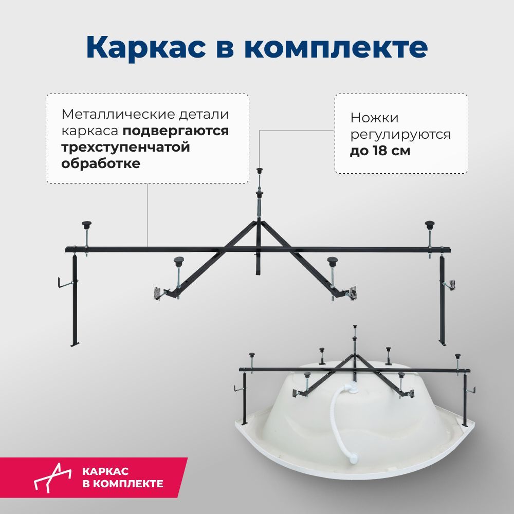 Акриловая ванна Aquanet Malta New 150x150 (с каркасом) Акриловая ванна Aquanet Malta New 150x150 (с каркасом)
