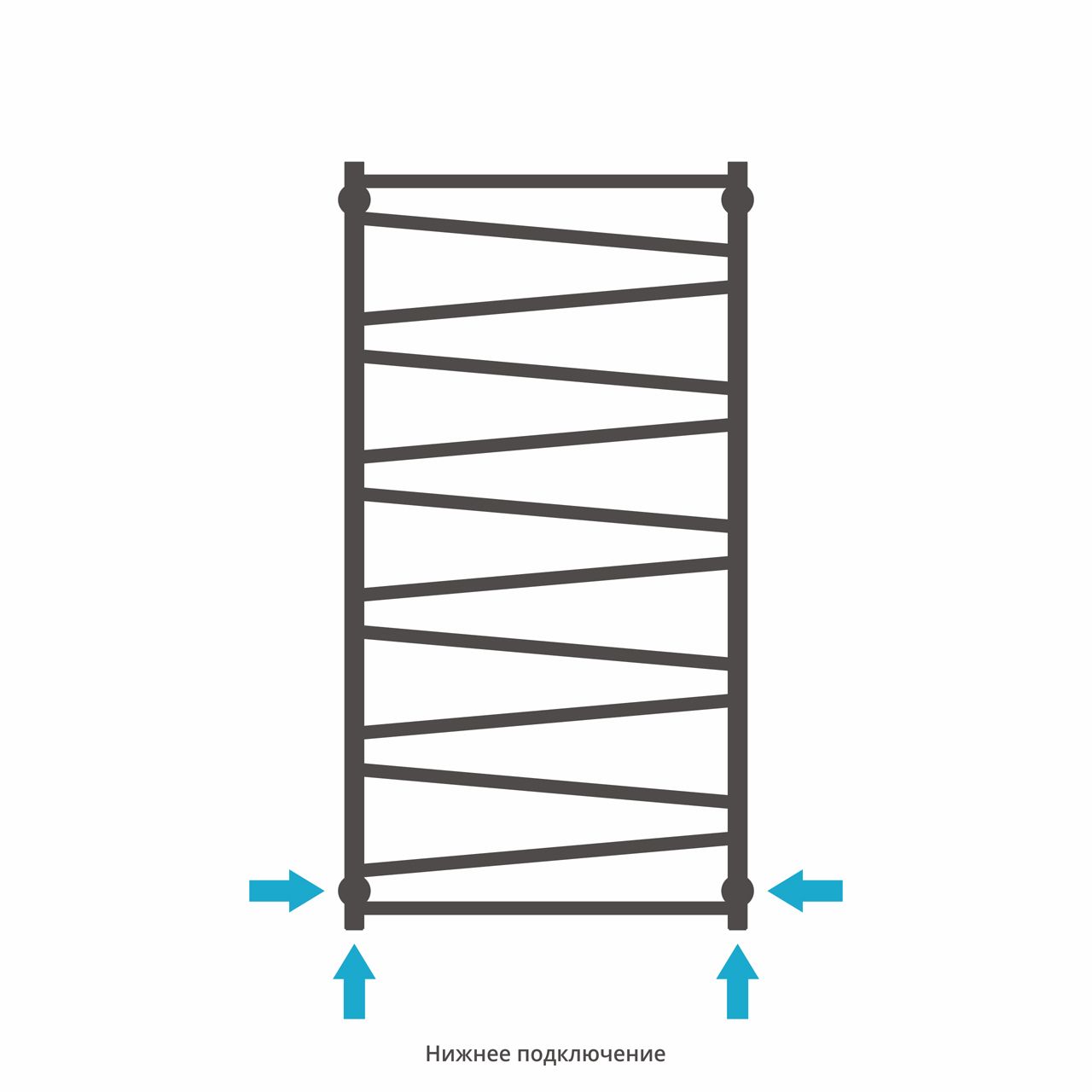 Полотенцесушитель водяной Сирокко 1200х600 (Состаренная ЛАТУНЬ)