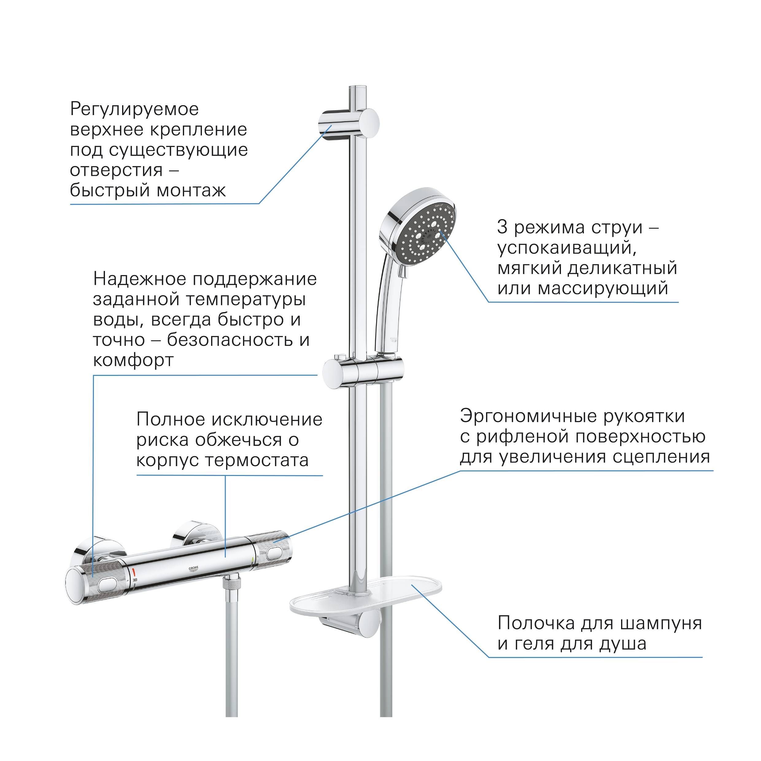 Термостат для душа внешнего монтажа GROHE Precision Feel с душевым гарнитуром, хром (34791000) Термостат для душа внешнего монтажа GROHE Precision Feel с душевым гарнитуром, хром (34791000)