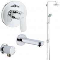 Готовый комплект для душа GROHE Eurosmart Cosmopolitan (NSB0119)