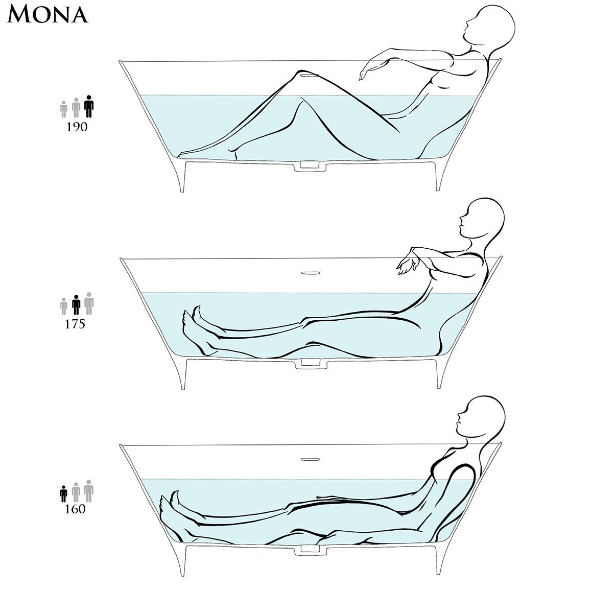 Salini MONA Ванна отдельностоящая 1700×720×585мм, донный клапан "Up&Down", сифон,  слив-перелив, мат-л: S-Stone, глянец, RAL2005. Фурнитура: RAL2005 Salini MONA Ванна отдельностоящая 1700×720×585мм, донный клапан "Up&Down", сифон,  слив-перелив, мат-л: S-Stone, глянец, RAL2005. Фурнитура: RAL2005