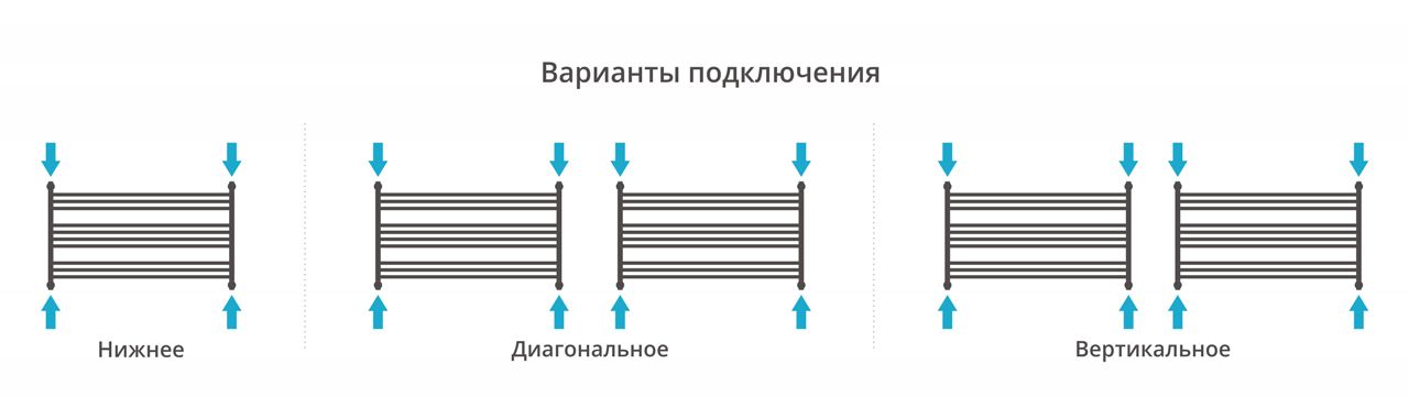 Полотенцесушитель водяной Богема L 600х900 (Матовая Шампань) Полотенцесушитель водяной Богема L 600х900 (Матовая Шампань)
