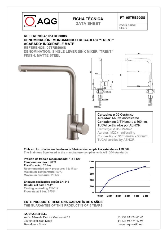 AQG INOX TREND, смеситель для кухни с прямым поворотным изливом цвет, нержавеющая сталь