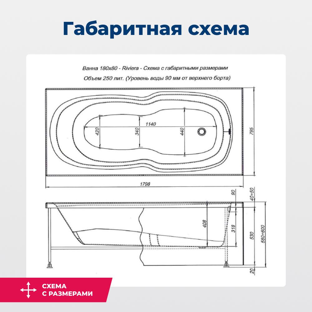 Акриловая ванна Aquanet Riviera 180x80 (с каркасом) Акриловая ванна Aquanet Riviera 180x80 (с каркасом)