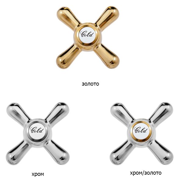 Смеситель для душа Rav Slezak Morava MK180.5 хром, с керамическими кран-буксами