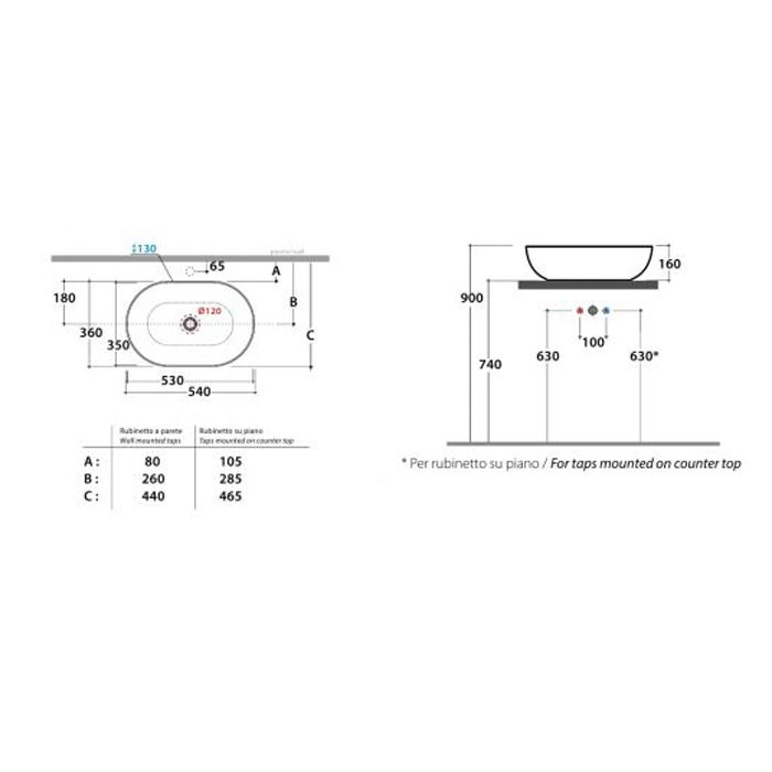 GLOBO T-Edge Раковина-чаша на столешницу 54х36 см, без отв под смеситель, цвет белый