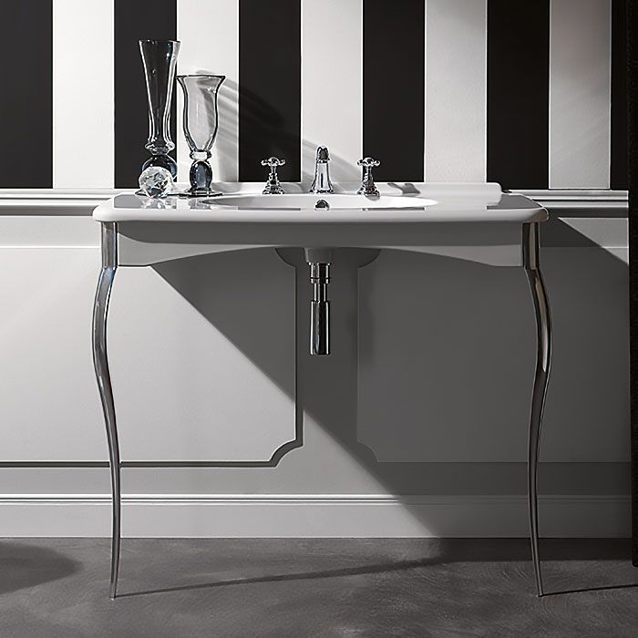 KERASAN Retro Крепление для раковин, артикул 7602