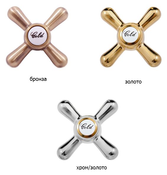 Смеситель для раковины Rav Slezak Morava retro MK128.5CZ бронзовый