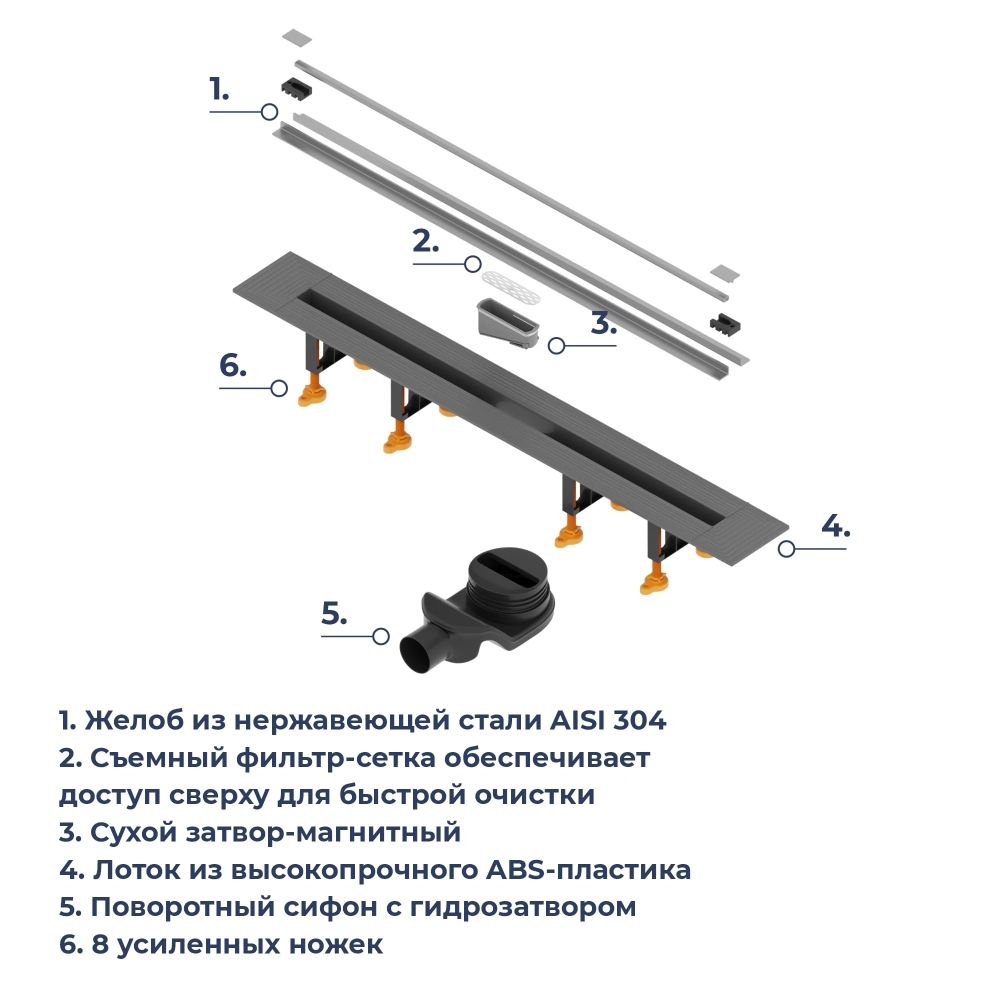 Душевой трап, обрезной RGW SDR-55 (800)