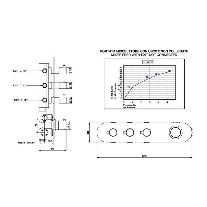 BONGIO AQUA Смеситель для душа встраиваемый, термостатический, с 3 запорными вентилями, цвет матовый черный хром (без встраив части 09730/03), артикул 32542NM03EU