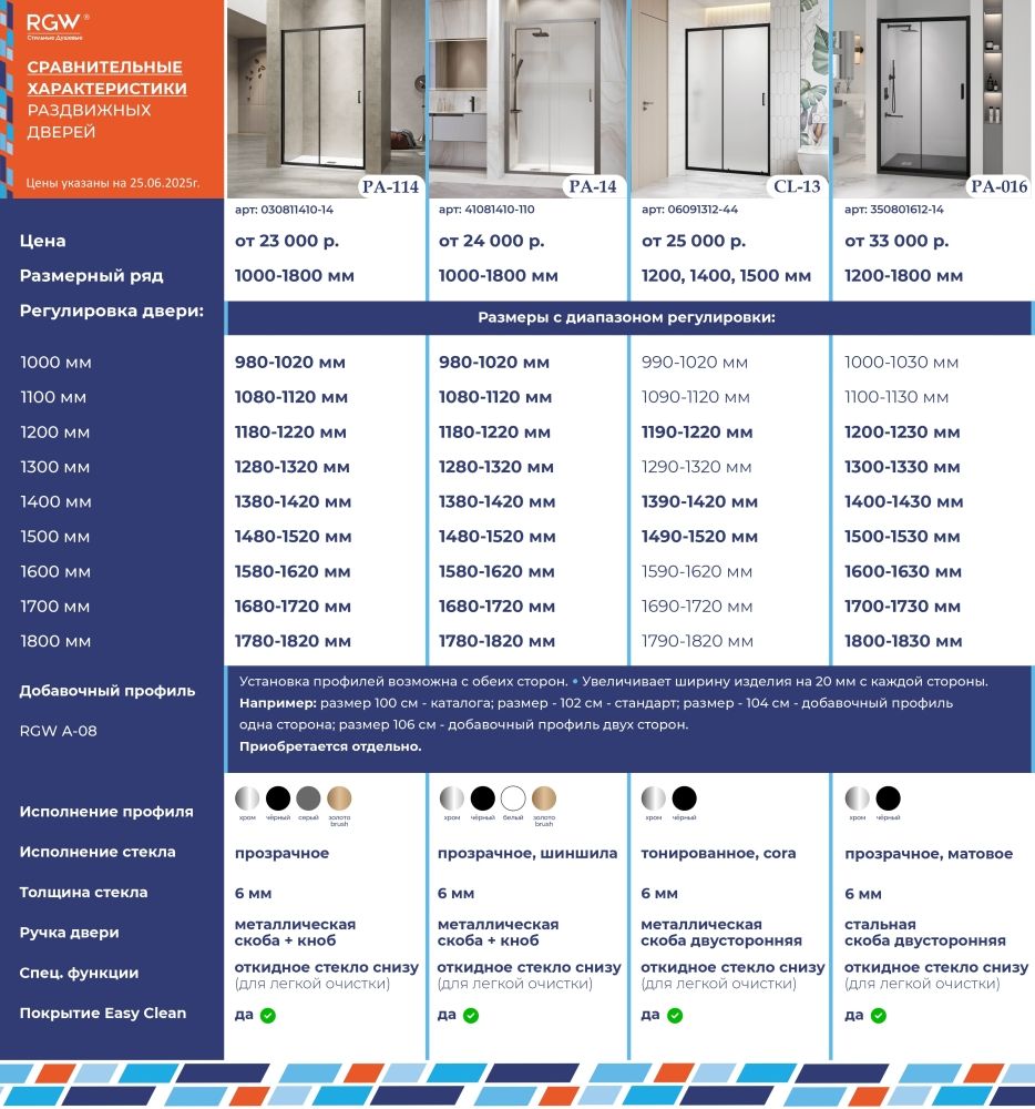 Душевая раздвижная дверь-купе в нишу PA-114Gr профиль серый (Прозрачное, 1700)