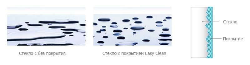Душевая дверь в нишу Radaway Arta DWJ I 90 L фурнитура Хром стекло прозрачное Душевая дверь в нишу Radaway Arta DWJ I 90 L фурнитура Хром стекло прозрачное