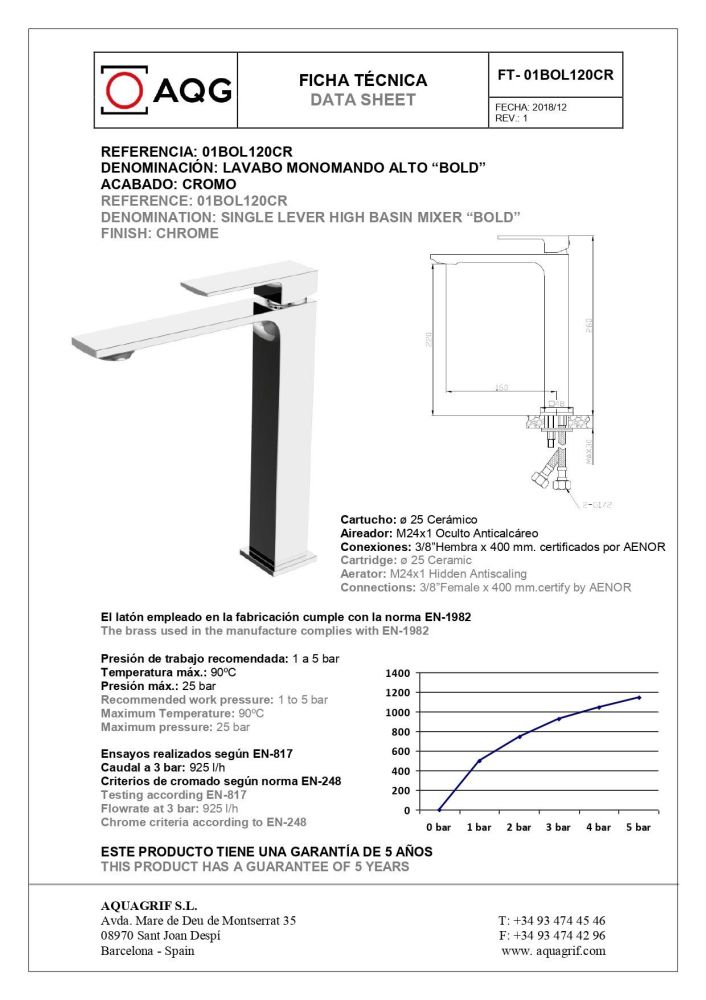 AQG Bold, высокий однорычажный смеситель для раковины (излив 16 см), без донного клапана, цвет белый матовый, артикул 01BOL120BL