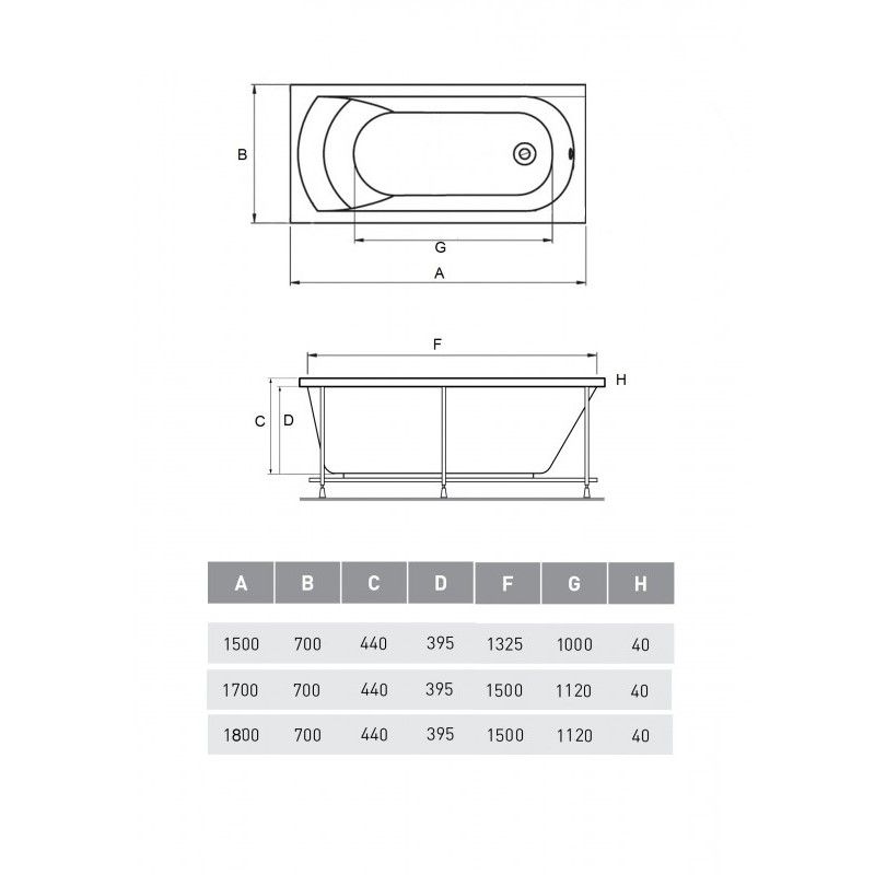 Ванна акриловая Relisan EcoPlus Селена Гл000025997, 180х70, артикул Гл000025997