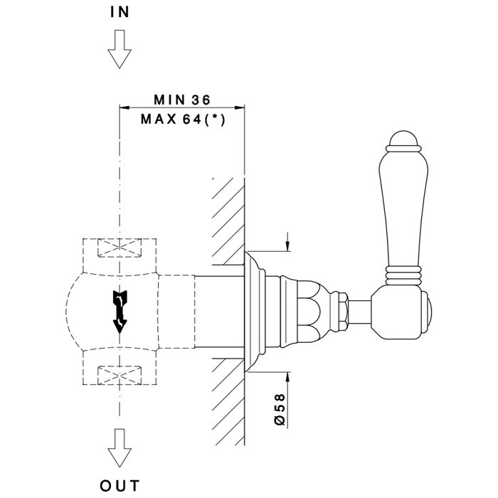Внутренняя часть, Nicolazzi, назначение-для запорного вентиля, стандарт подвода воды-3/4"