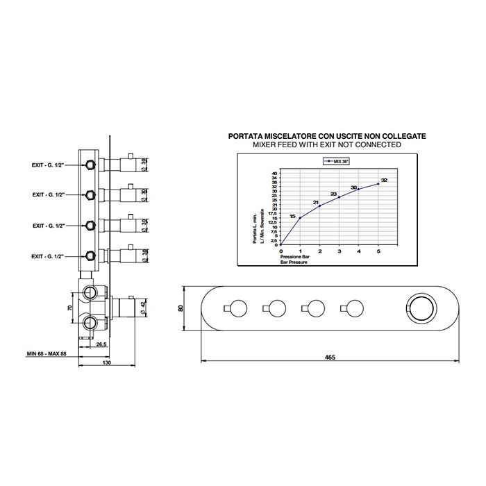 BONGIO AQUA Смеситель для душа встраиваемый, термостатический, с 4 запорными вентилями, цвет хром (без встраив части 09730/04), артикул 32542CR04EU