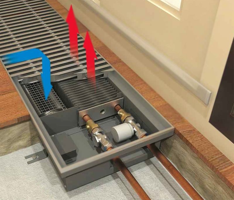 Внутрипольный конвектор Techno Vent KVZV 350-120-800 без решетки Внутрипольный конвектор Techno Vent KVZV 350-120-800 без решетки